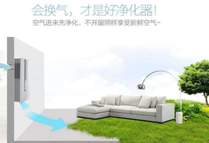 空氣凈化器有用嗎？