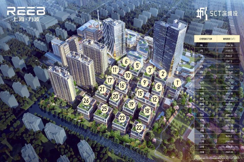 上海力波中心：城市商務新地標，引領未來辦公潮流